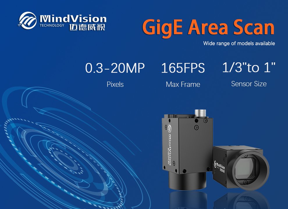 Mindvision